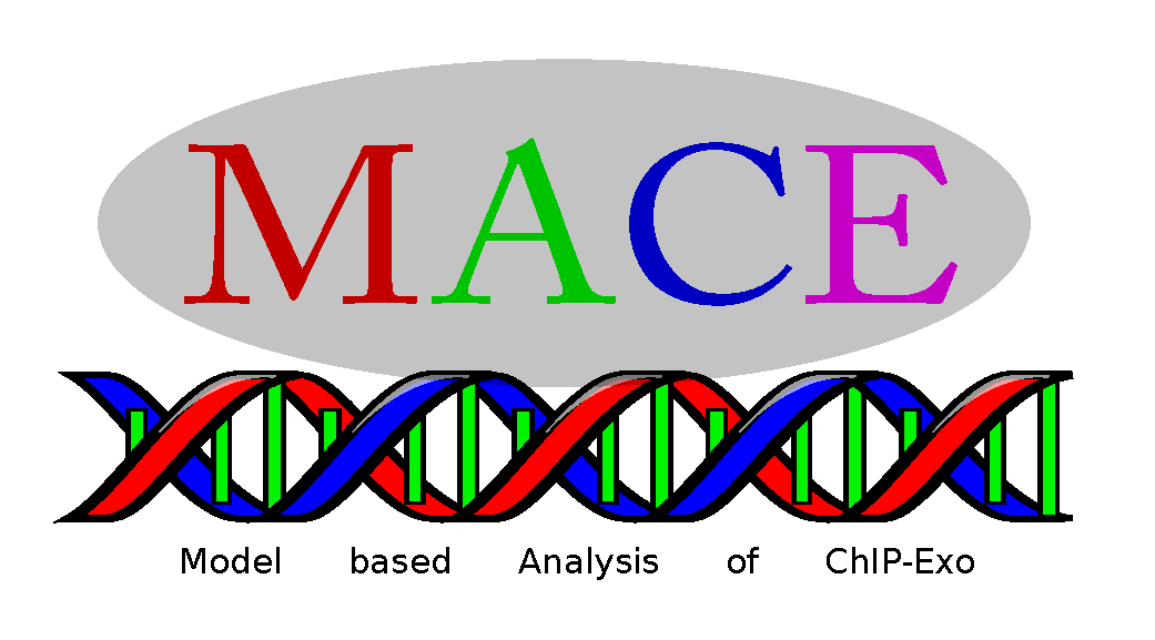 MACE log